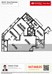 Dover Parkview (D5), Condominium #218328401